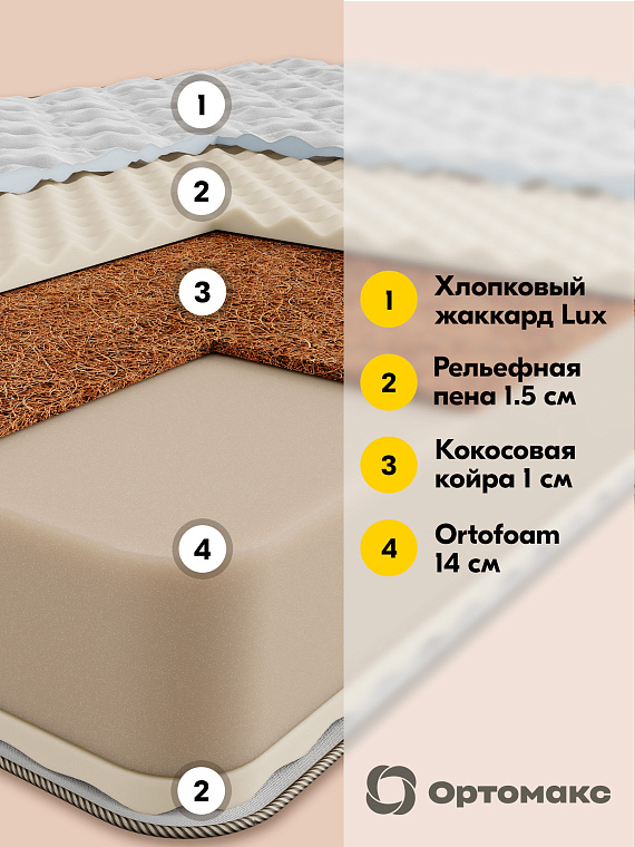 Матрас Roll Base Cocos 18