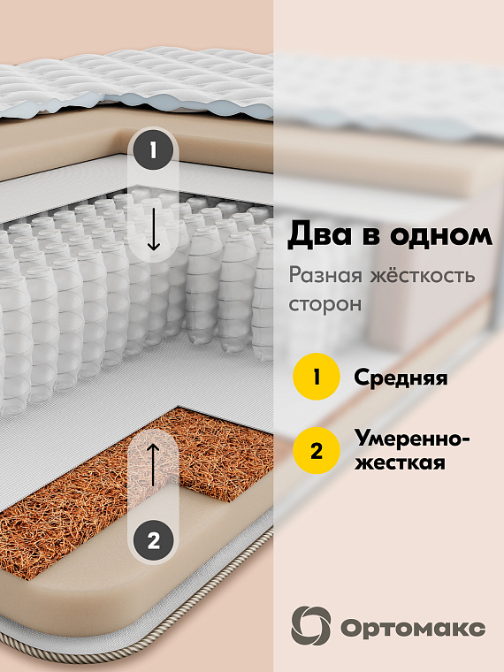 Матрас Premium Expert