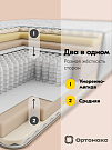 Матрас Memory Top 29 S1000