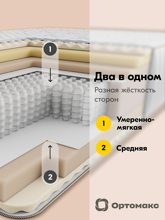 Матрас Memory Top 29 S1000