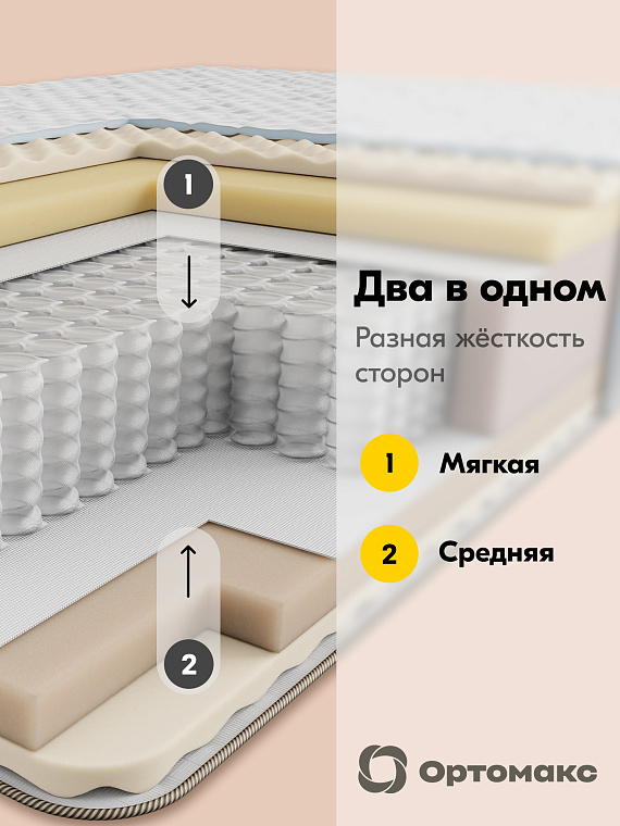 Матрас Premium Slim