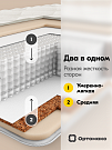 Premium Pro Royal (Премиум Про Рояль)