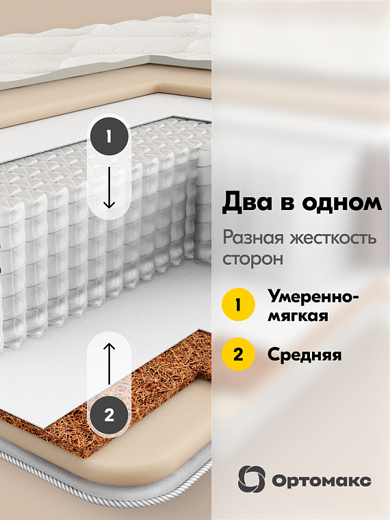 Premium Pro Royal (Премиум Про Рояль)