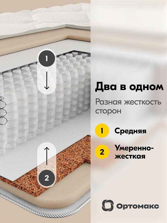 Ultra Top Royal (Ультра Топ Рояль)