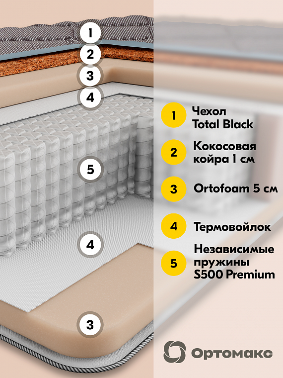 Infinity Black (Инфинити Блэк)