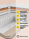 Матрас Multi Hard 20 S1000