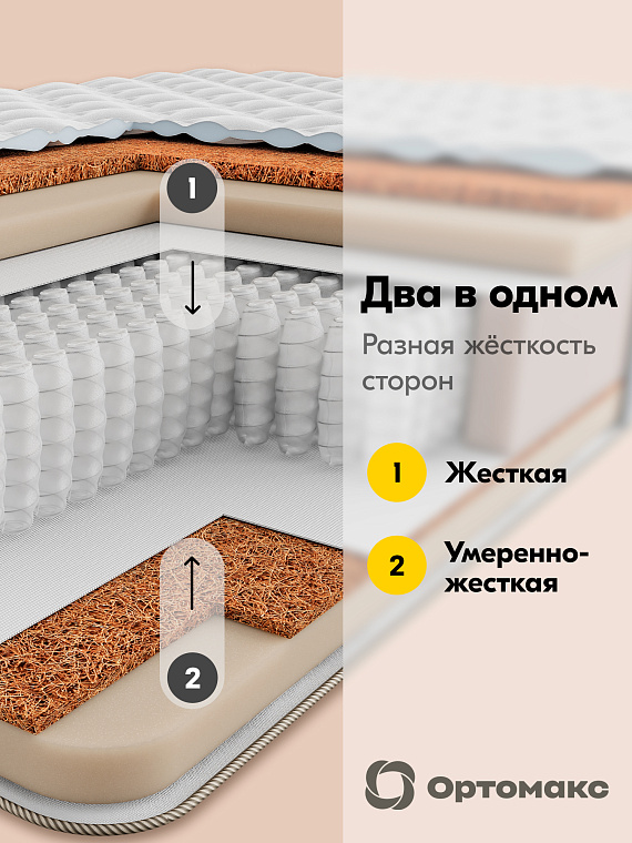 Матрас Premium Hard 26 S1000