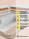 Матрас Premium Hard 24 S1000