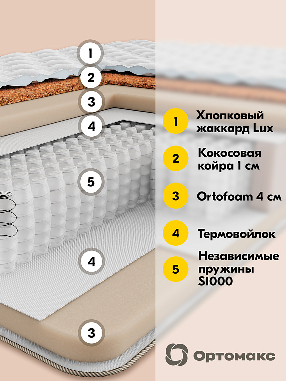 Матрас Premium Hard 24 S1000
