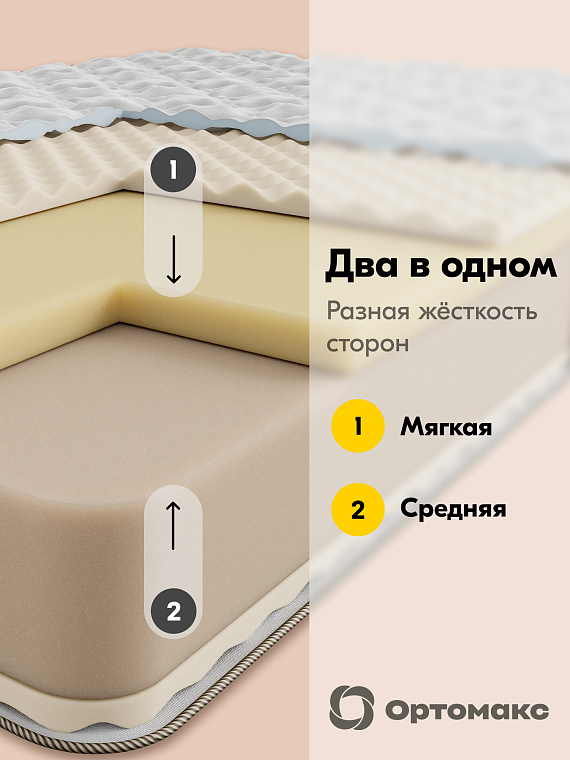 Матрас Premium Old