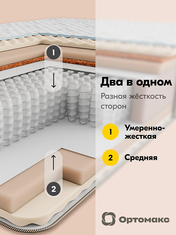 Матрас Premium Sport