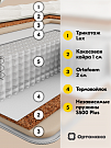 Pro De Luxe Royal (Про Дэ Люкс Рояль)