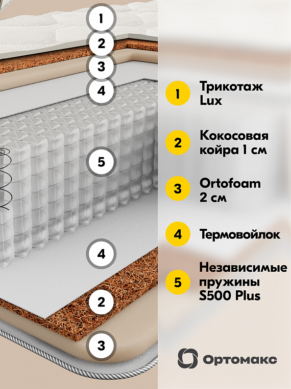 Pro De Luxe Royal (Про Дэ Люкс Рояль)