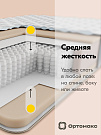 Матрас Multi 21 S1000