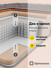 Infinity Black (Инфинити Блэк)