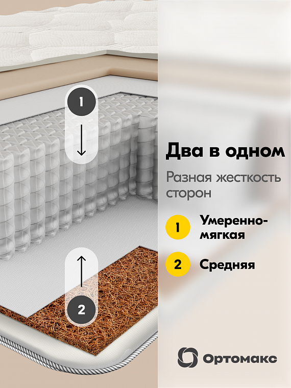 Pro Line Royal (Про Лайн Рояль)