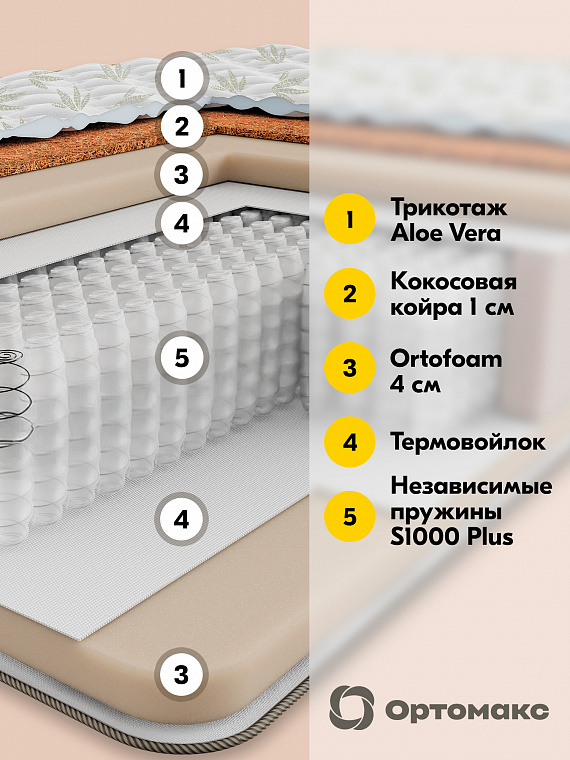 Supreme Organic Plus (Суприм Органик Плюс)
