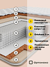 Матрас Premium Plus