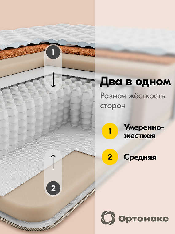 Матрас Premium Hard 24 S1000