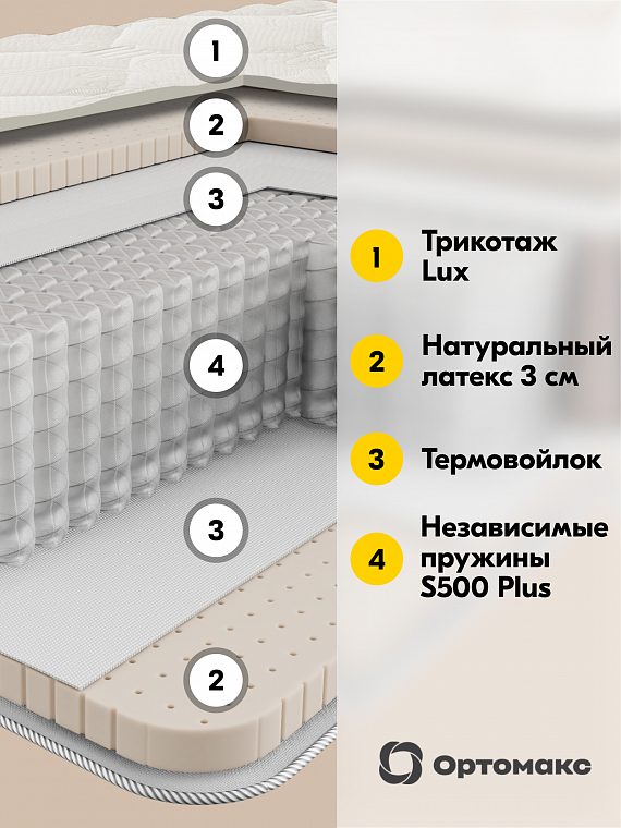 Comfort Latex Pro Royal (Комфорт Латекс Про Рояль)
