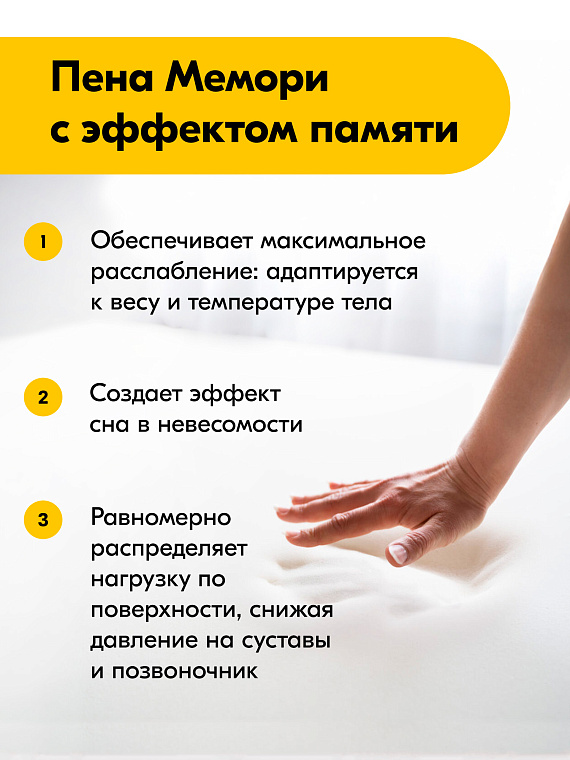 Матрас Premium Slim