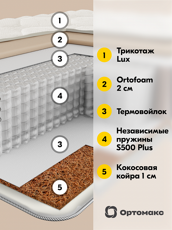 Pro Line Royal (Про Лайн Рояль)