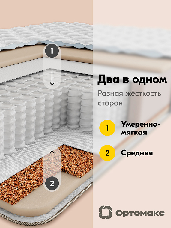 Матрас Premium Fix