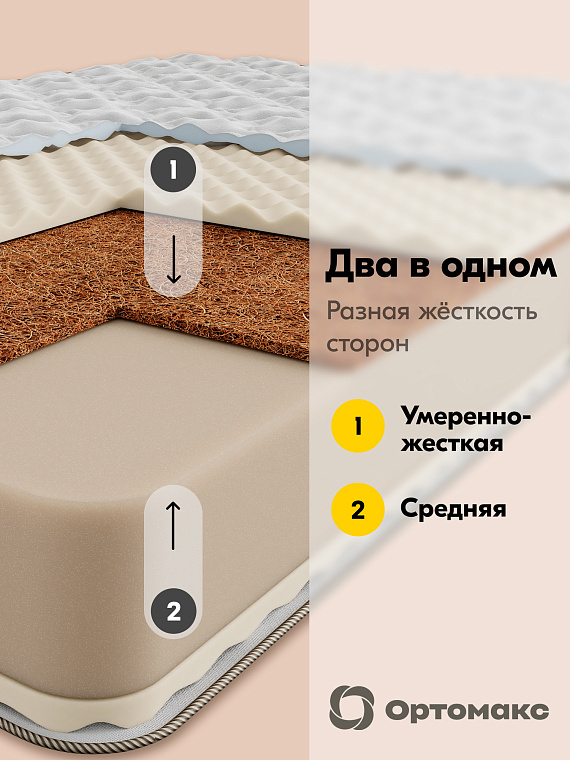 Матрас Roll Base Cocos 18